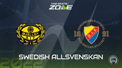 sweden allsvenskan table 2021 22